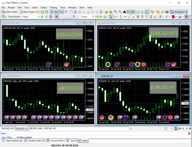 screenshot of Forex Tester